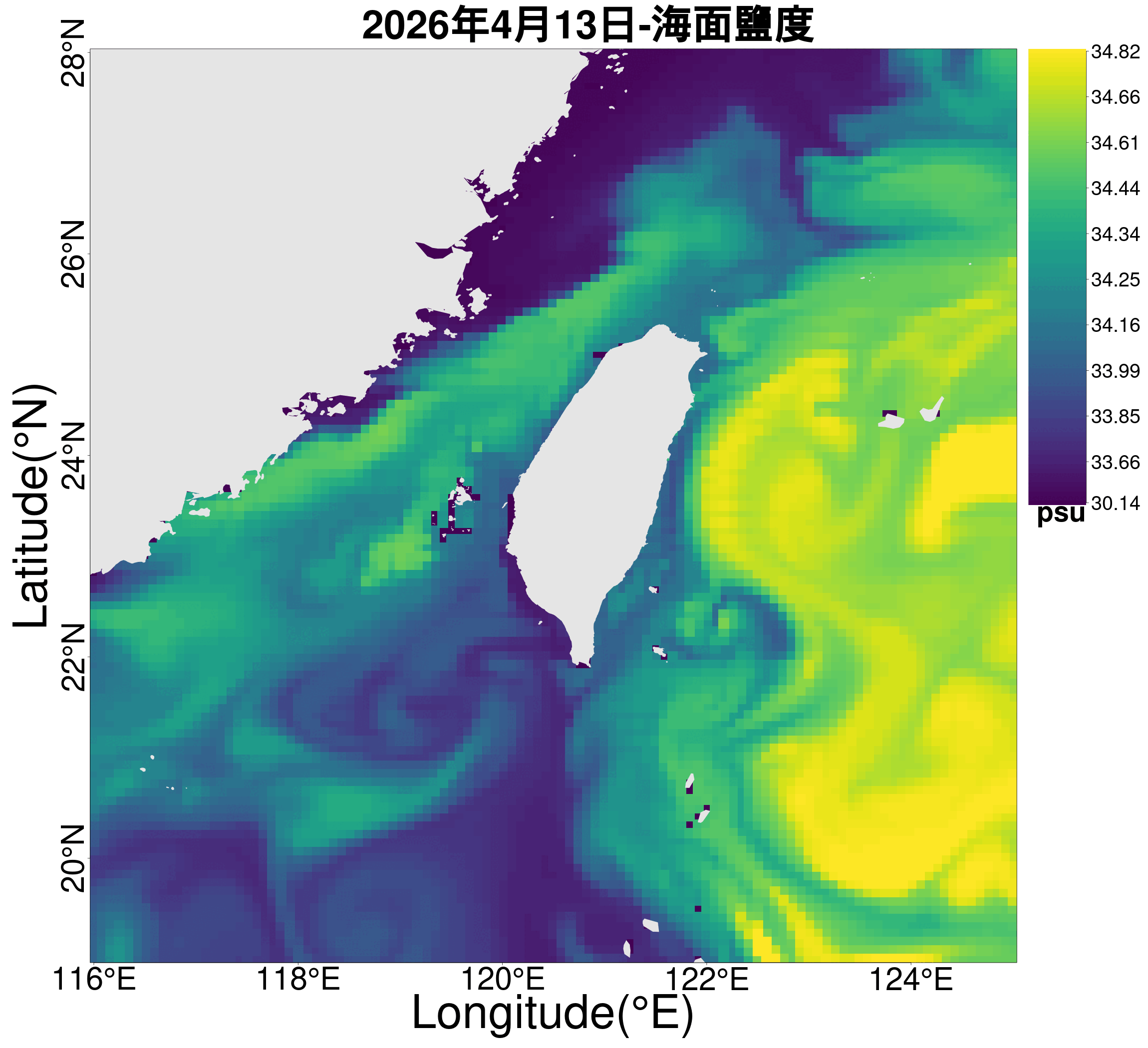 海表面鹽度一周預測
