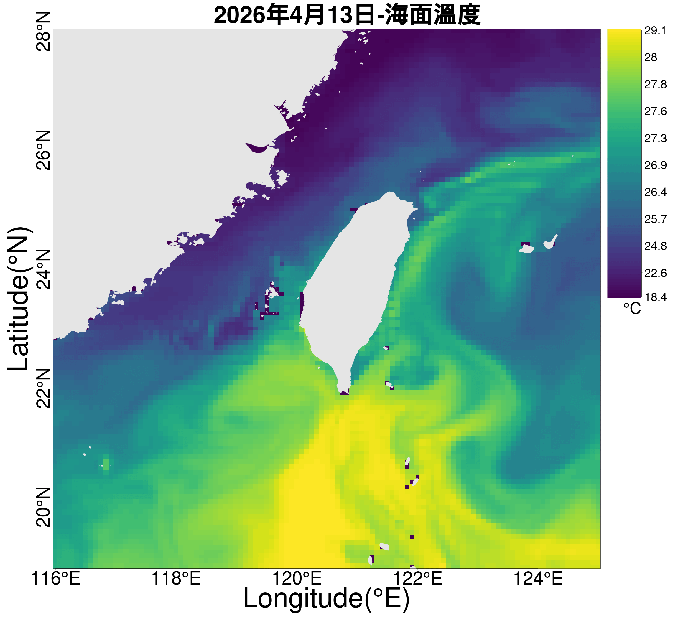 海表面溫度一周預測